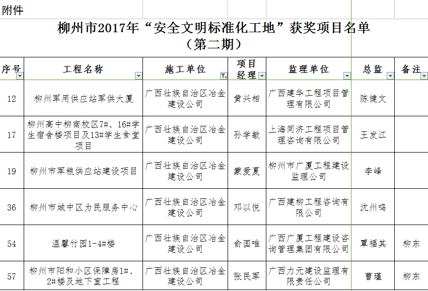 香港宝典全年资料大全