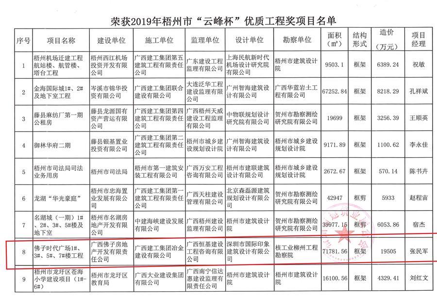 香港宝典全年资料大全