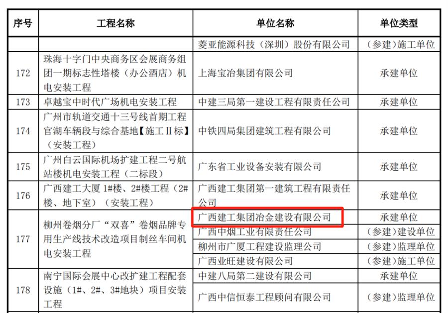 香港宝典全年资料大全