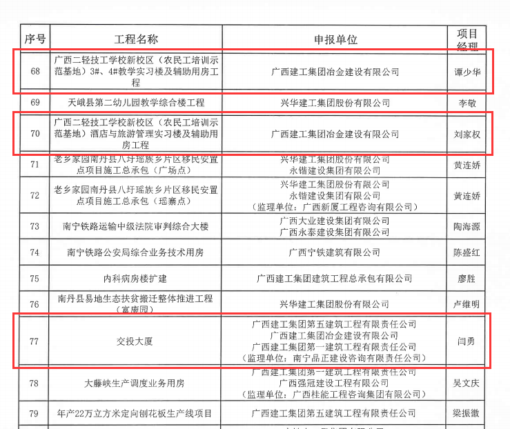 香港宝典全年资料大全