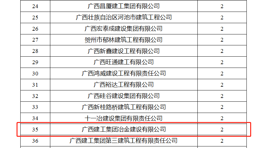 香港宝典全年资料大全