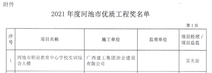 香港宝典全年资料大全