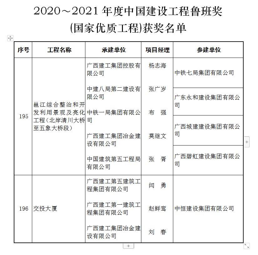 香港宝典全年资料大全