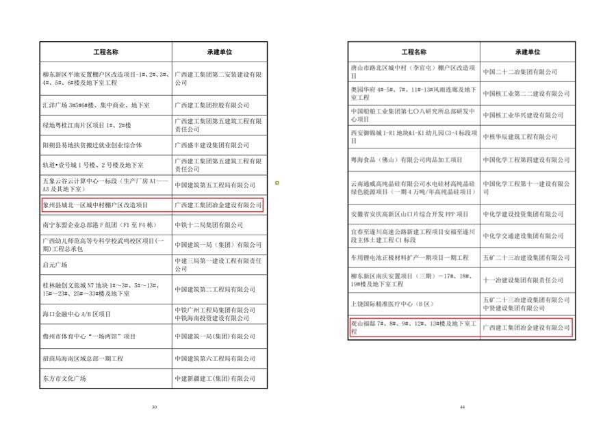 香港宝典全年资料大全