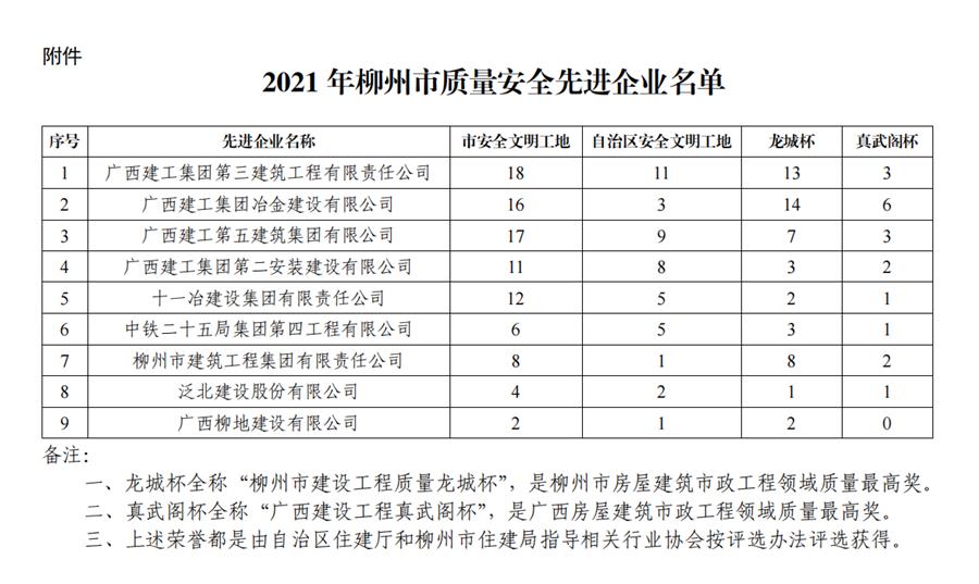 香港宝典全年资料大全