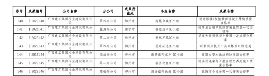 香港宝典全年资料大全