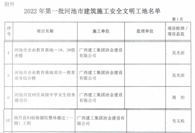 香港宝典全年资料大全