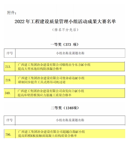 香港宝典全年资料大全