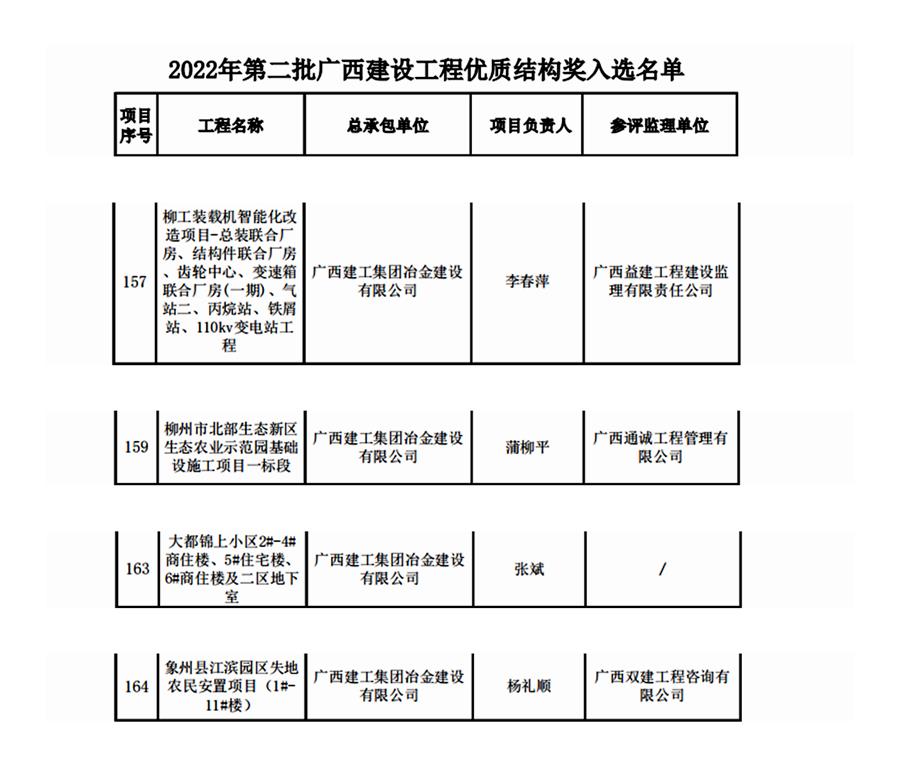 香港宝典全年资料大全