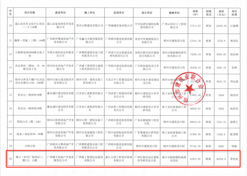 香港宝典全年资料大全